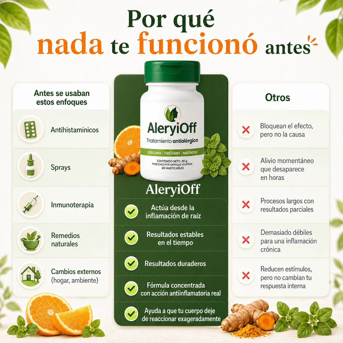AleryiOff® | Antialérgico respiratorio y corporal.