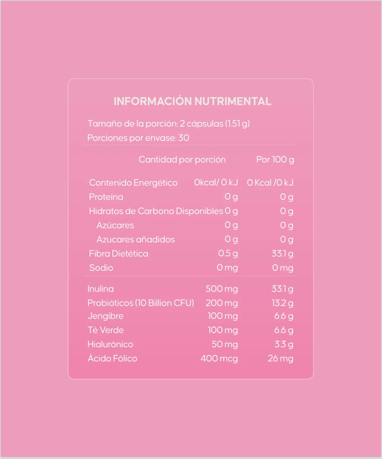 JOUSFIT - Despidete de la Inflamación abdominal al instante