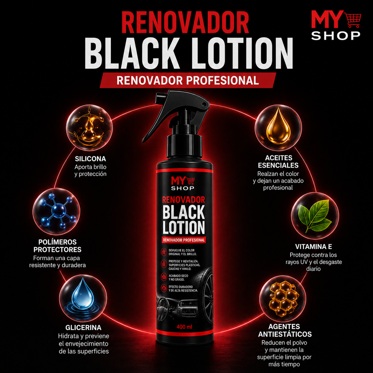 Silic lotion - Renueva y protege plásticos, vinilos y cauchos del vehículo