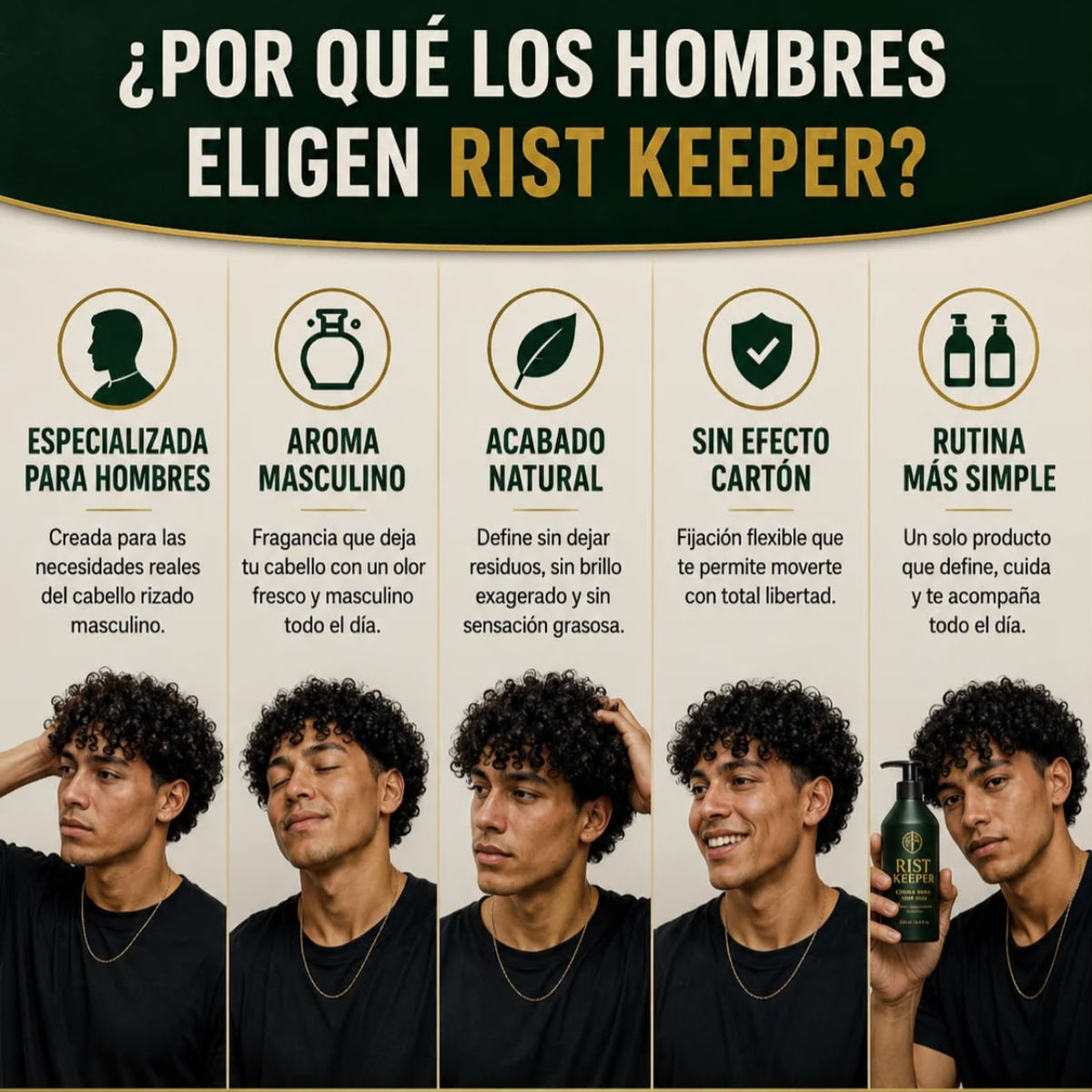 Rist Keeper® - Crema definidora de rizos para hombres