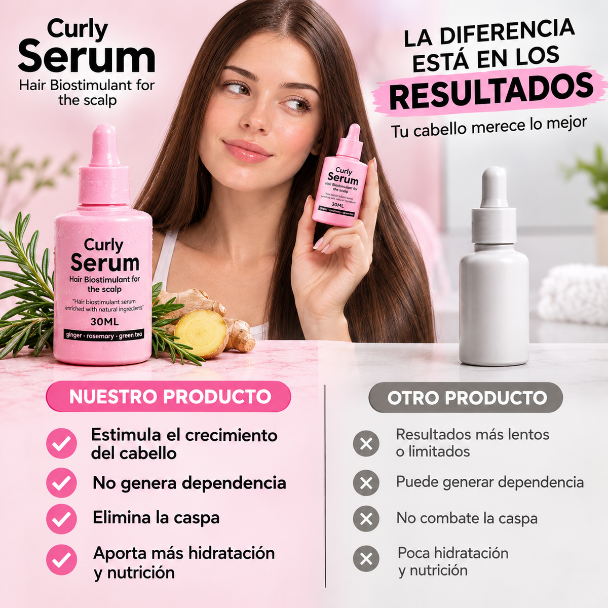 Sérum capilar- fortalecedor para estimular el crecimiento y mejorar la apariencia del cabello