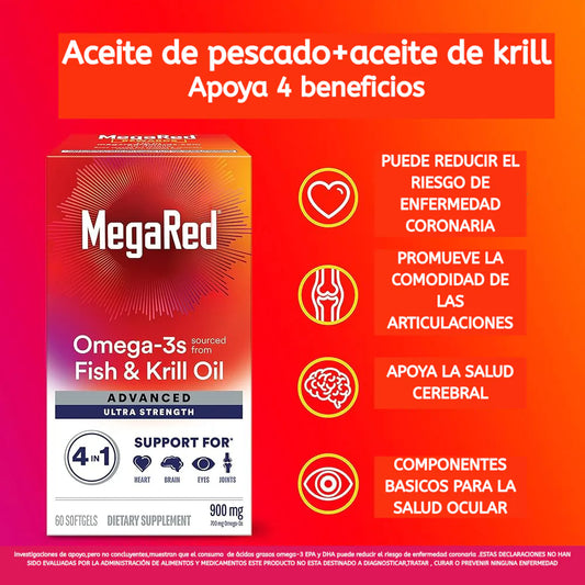 MEGARED - Protege tu corazón desde adentro