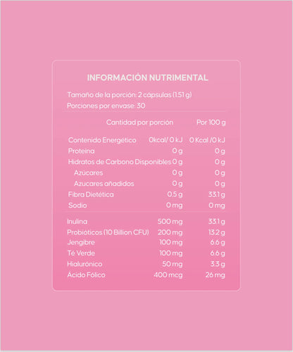 JOUSFIT - Despidete de la Inflamación abdominal al instante