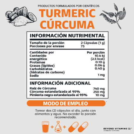 CAPSULAS TURMERIC CÚRCUMA