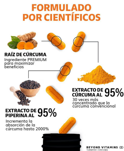CAPSULAS TURMERIC CÚRCUMA