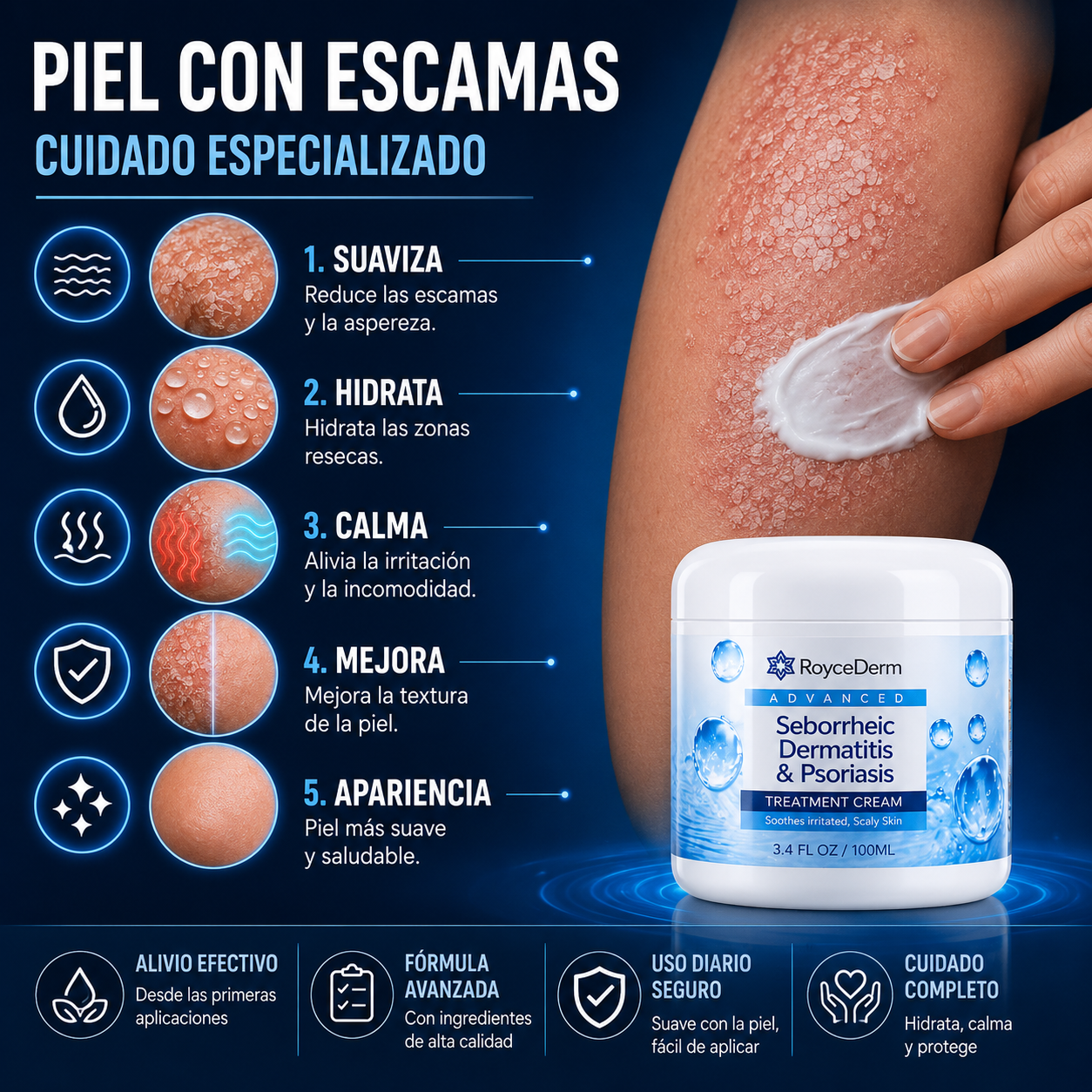 DermaRelief - Alivia la picazón y la descamación de tu piel