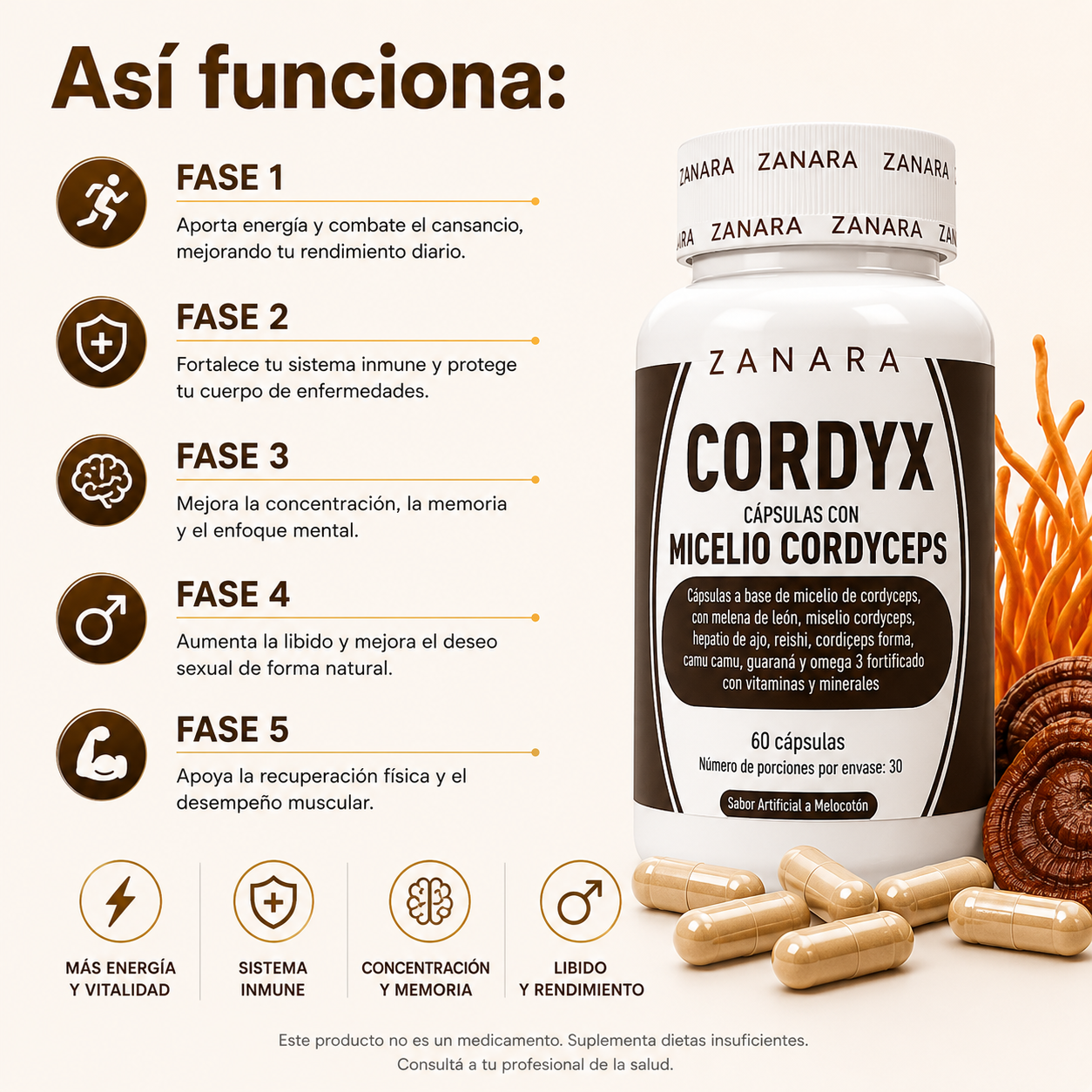 CODRYX — Apoya a la salud prostática naturalmente