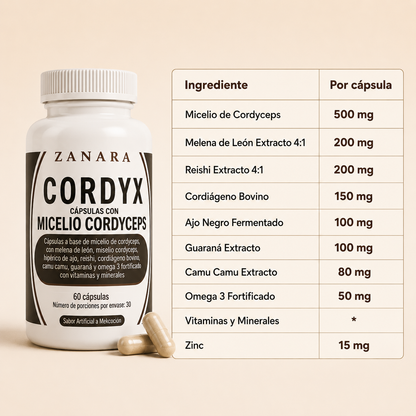CODRYX — Apoya a la salud prostática naturalmente
