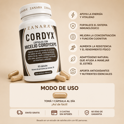 CODRYX — Apoya a la salud prostática naturalmente