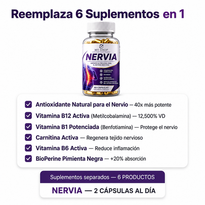 NERVIA - Cápsulas que eliminan el dolor del nervio ciatico y espalda