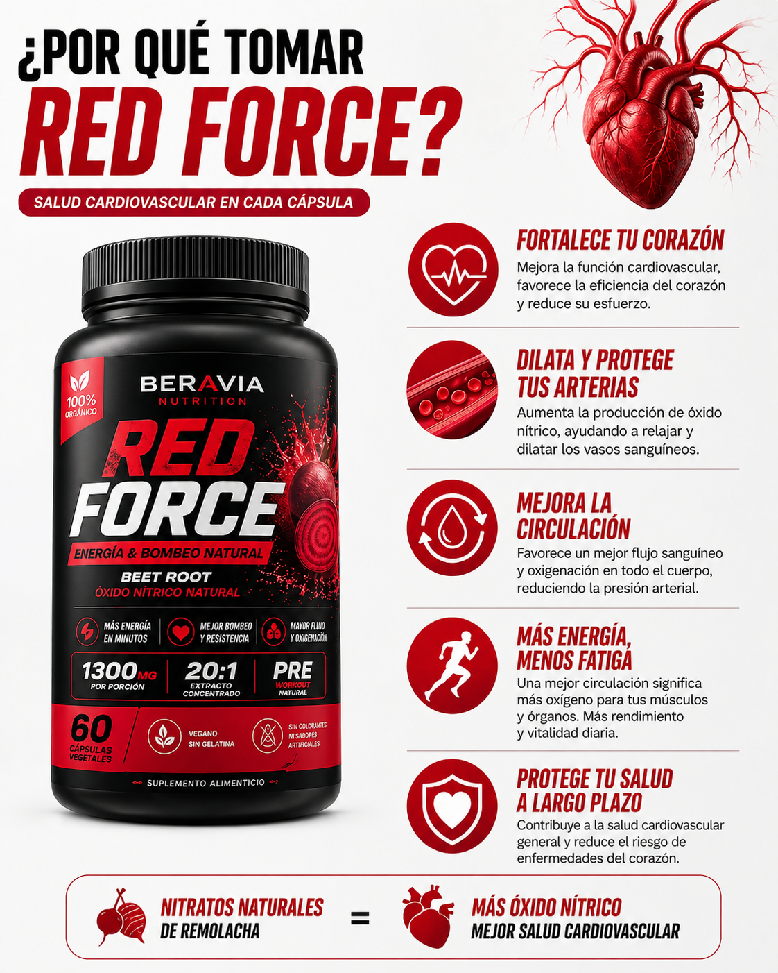 Red Force - Capsulas que limpian tus arterias y fotalece tu corazón