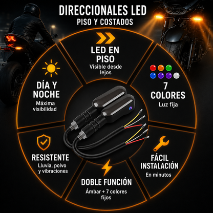 FlashBeam™ - Mejora tu visibilidad y seguridad al conducir tu moto.