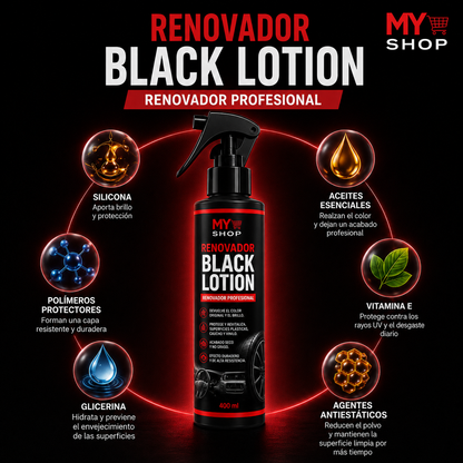 Silic lotion - Renueva y protege plásticos, vinilos y cauchos del vehículo