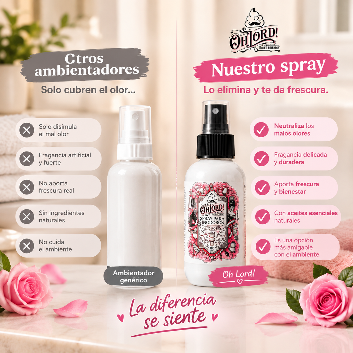 Oh Lord! – Spray Bloqueador de Malos Olores