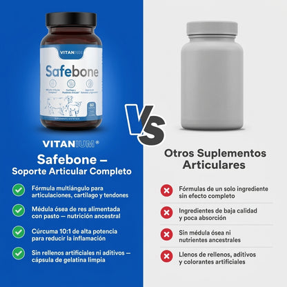 SafeBone® – Fórmula de Nutrición Articular