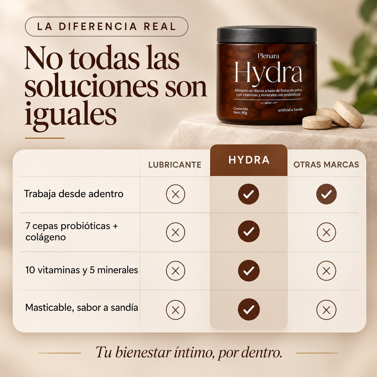 HYDRA EQUILIBRIO FEMENINO – Probióticos masticables para mujeres en la menopausia