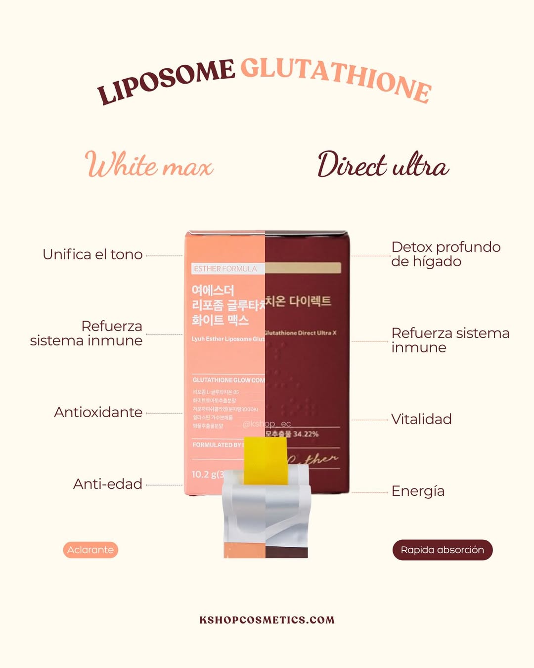 Blanca Xtream - Blanquear tu piel nunca fue tan fácil