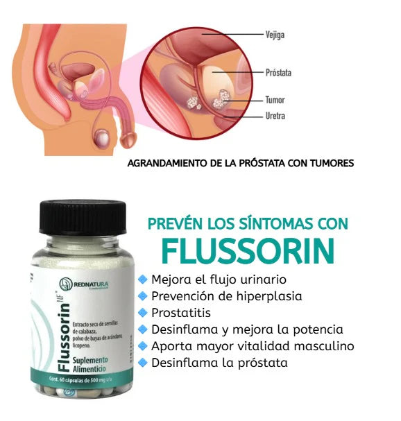 FLUSSORIN -  Despidete del dolor de Prostata