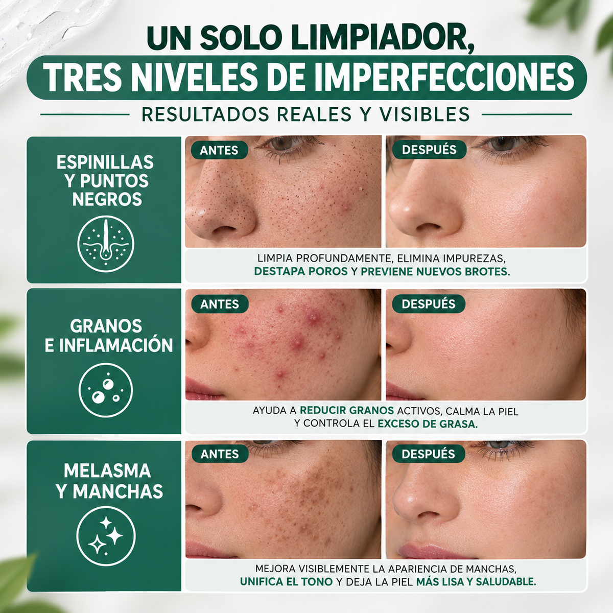 MELAMAX - Limpiador Facial anti-imperfecciones
