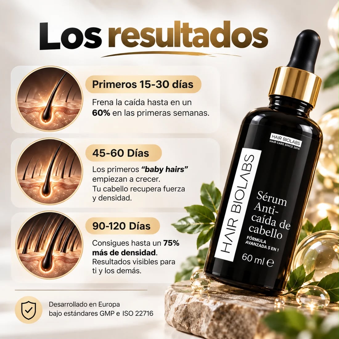 Redensi Hair- sérum de triple acción para la caída y pérdida del cabello